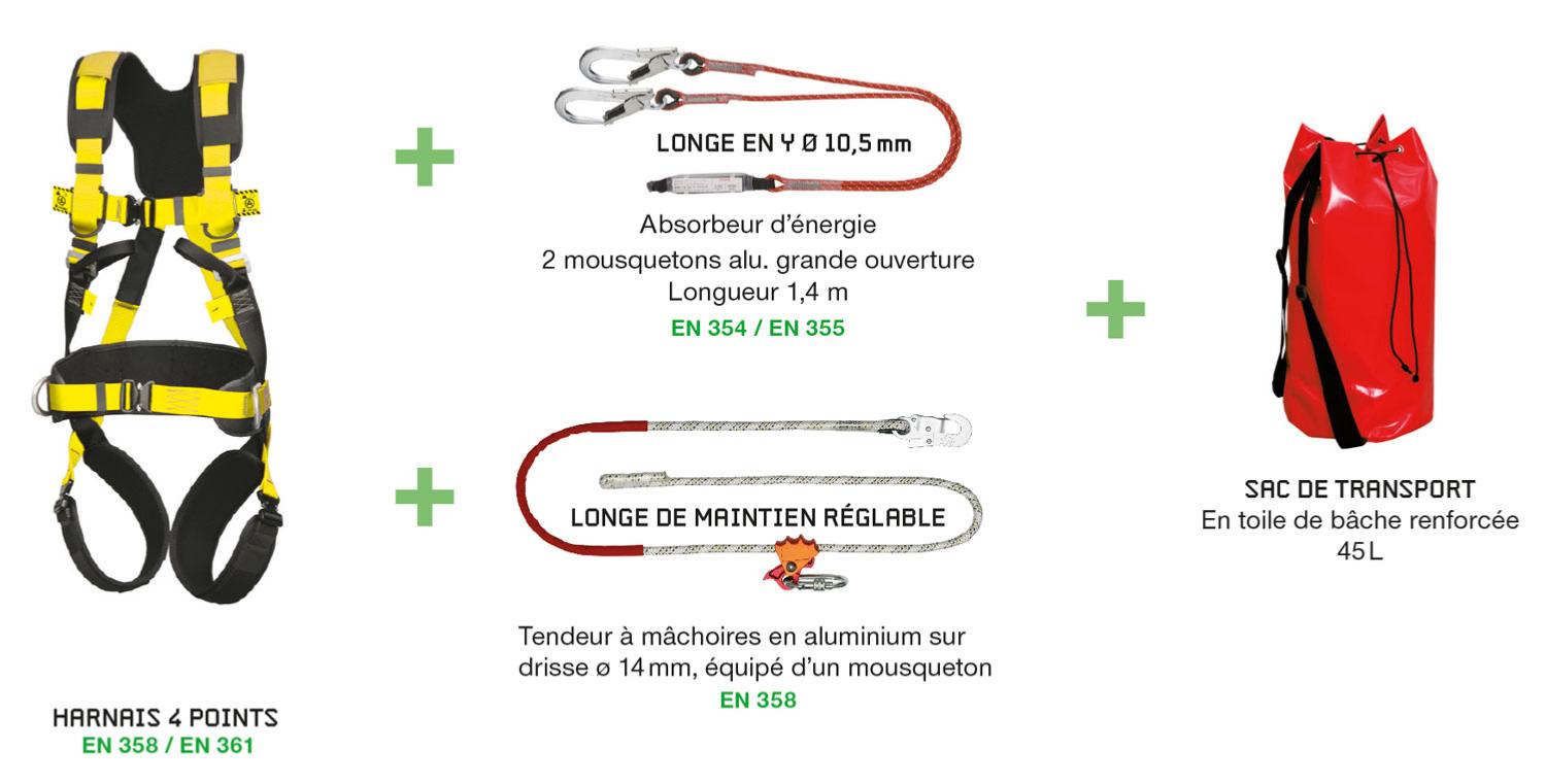 Kit de sécurité ACCÈS & MAINTIEN SUR STRUCTURE