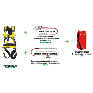 Kit de sécurité ACCÈS & MAINTIEN SUR STRUCTURE