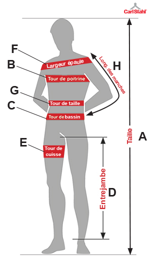 Guide des tailles Homme - Vêtements de travail - EPI